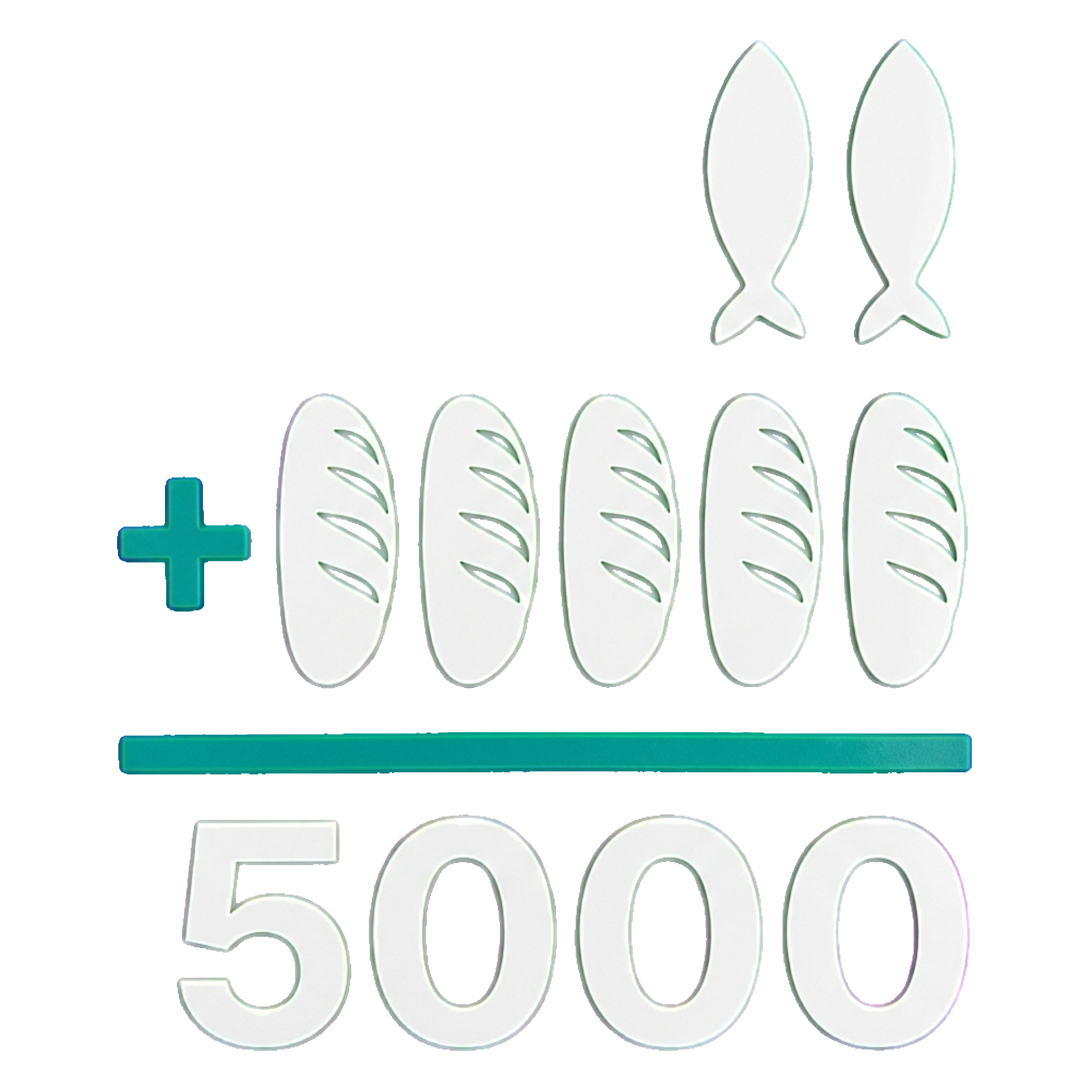 2 Fish + Five Loaves=5000